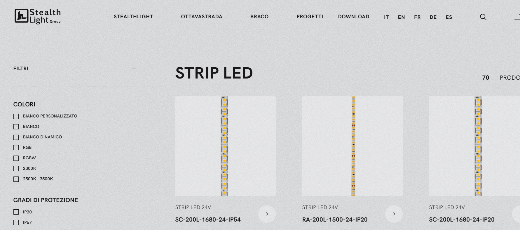 Top 21 LED Strip Manufacturers, Wholesalers, and Distributors in Italy ...