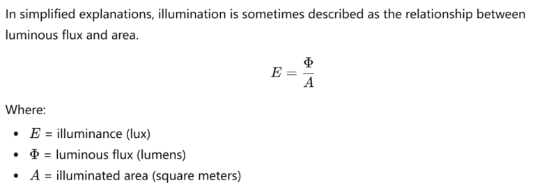 How to Calculate Lighting Coverage for Construction Sites (Lux ...