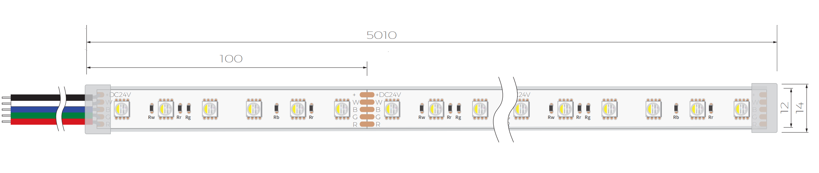 RGBW Sauna LED Strip Dimension