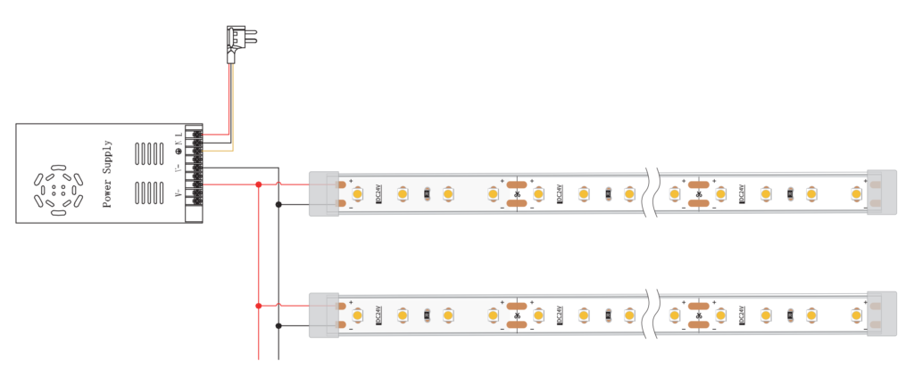 Sauna led strip installation